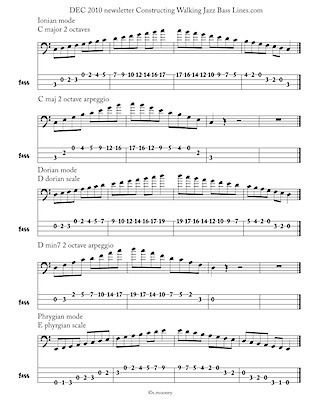 bass guitar lessons, bass tab scales arpeggios and modes, jazz bass tab basstab.net constructing walking jazz bass lines modes in 12 keys bass tab edition ex1 